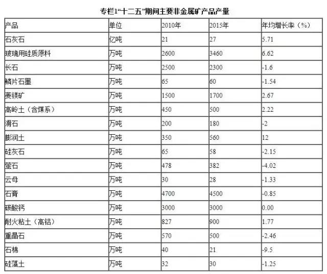 色选机|食品|再生料|矿石|蒜米色选机