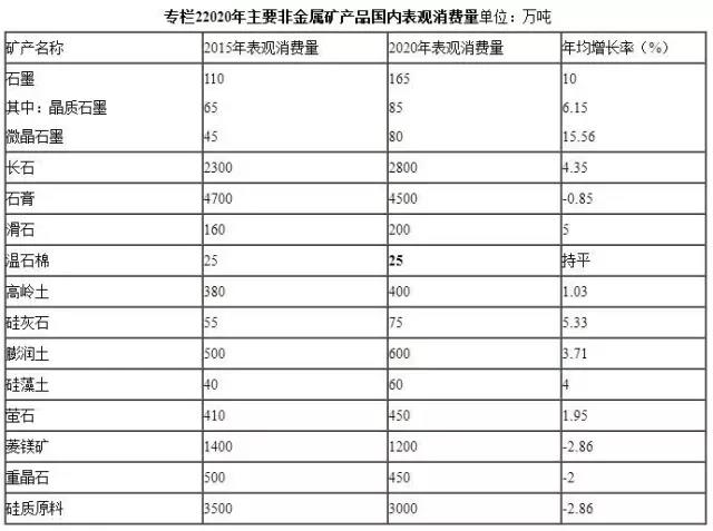 色选机|食品|再生料|矿石|蒜米色选机
