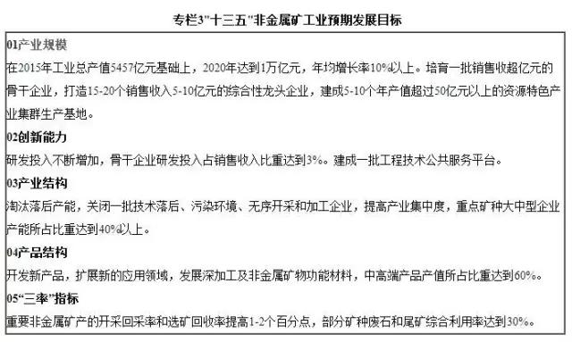 色选机|食品|再生料|矿石|蒜米色选机