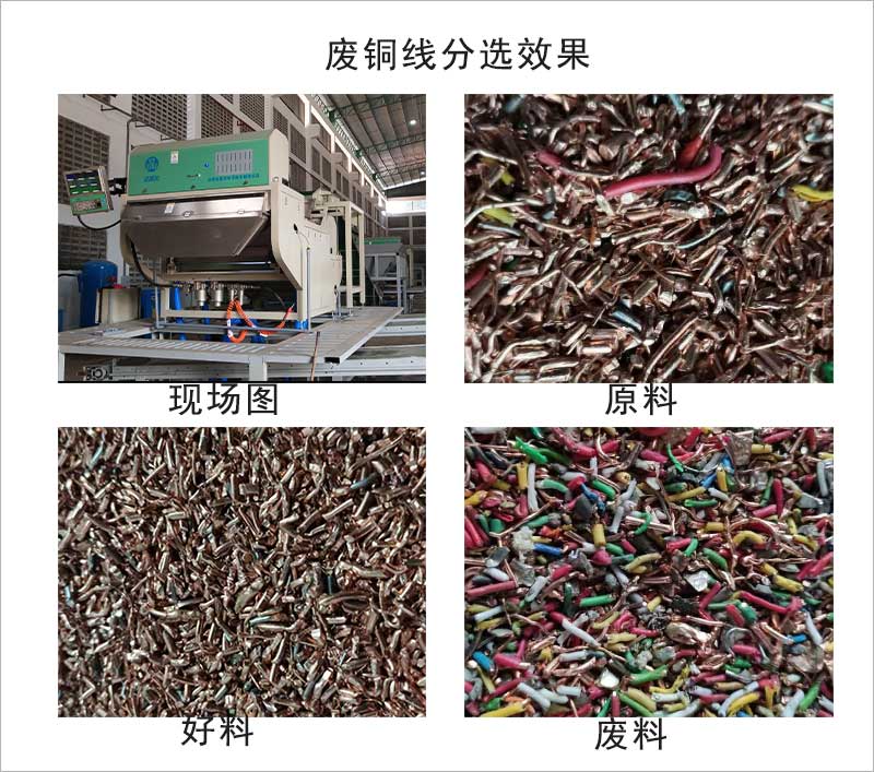 色选机|食品色选机|再生资源色选机|矿石色选机|履带色选机