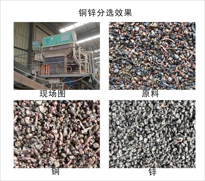 色选机|食品色选机|再生资源色选机|矿石色选机|履带色选机