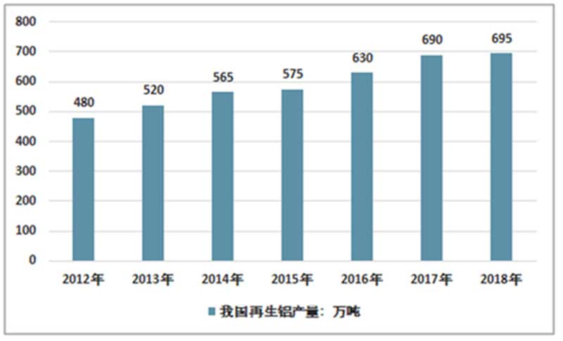 色选机|食品色选机|再生资源色选机|矿石色选机|履带色选机