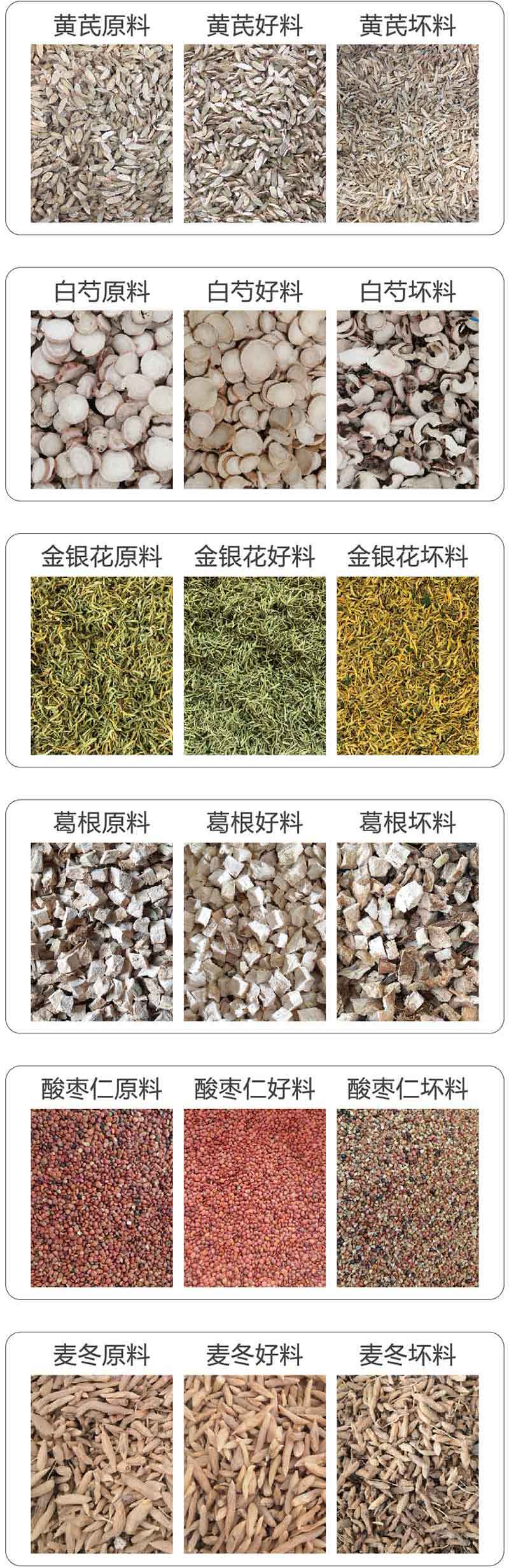 色选机|食品色选机|再生资源色选机|矿石色选机|履带色选机